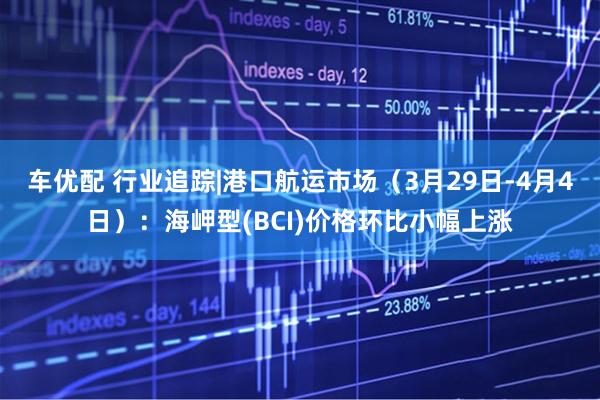 车优配 行业追踪|港口航运市场（3月29日-4月4日）：海岬型(BCI)价格环比小幅上涨
