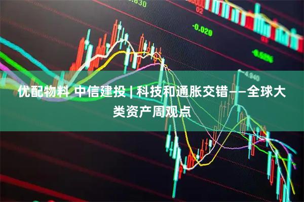 优配物料 中信建投 | 科技和通胀交错——全球大类资产周观点