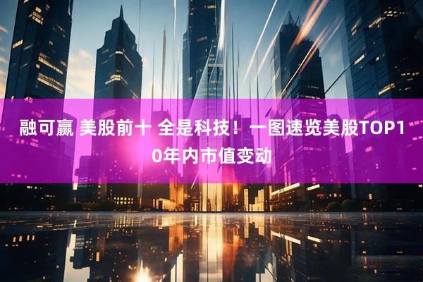 融可赢 美股前十 全是科技！一图速览美股TOP10年内市值变动